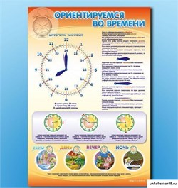 Стенд "Ориентируемся во времени" НЧ1058