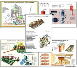 Плакаты ПРОФТЕХ "Сеялки точного высева" 11038