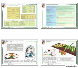Плакаты ПРОФТЕХ "Механизация приготовления и раздача кормов на фермах КРС" 10909