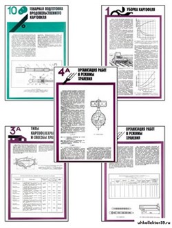 Плакаты ПРОФТЕХ "Хранение картофеля при интенсивной технологии выращивания" 11219