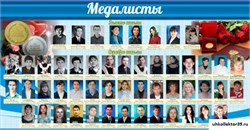 Стенд МЕДАЛИСТЫ ШК-2613