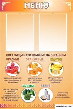 Стенд МЕНЮ ШК-3015