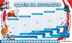 стенд СДАЕМ НА НОРМАТИВ ШК-2925