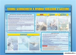 Стенд-уголок "Техника безопасности и правила поведения в бассейне" П2236