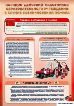 Стенд "Порядок действий работников школы при пожаре" П1019