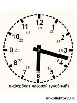Часовой циферблат раздаточный 4328