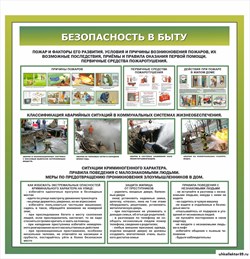 Стенд "Безопасность в быту" ШК-4502