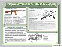 Стенд "Автомат Калашникова" ШК-1633