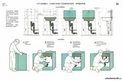 Технология. Сантехническое оборудование. 5-8706-008