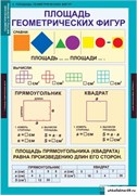 Комплект таблиц - Геометрические фигуры и величины 5-8518-009