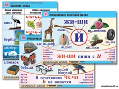 Комплект таблиц для нач. шк. "Обучение грамоте. Письмо и развитие речи" (16 таб., А1, лам.) 8096