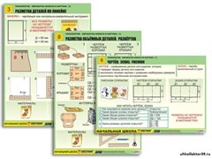 Комплект таблиц для нач. шк. "Технология. Обработка бумаги и картона-1" (8 таб, А1, лам,с разд.мат.) 8417