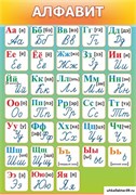 Стенд Алфавит ШК-0419