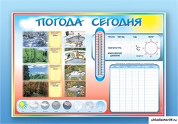 Стенд-уголок маркерный "Погода сегодня" НЧ1042