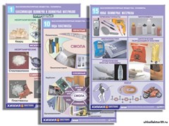 Комплект таблиц по орг. химии "Высокомолекулярные вещества. Полимеры" 7586