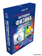 Наглядная физика. Геометрическая и волновая оптика. 4640008176374