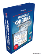 Наглядная физика. Электромагнитные волны 4640008173731