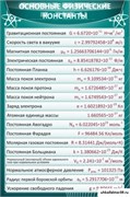 Стенд Основные физические константы ШК-2102