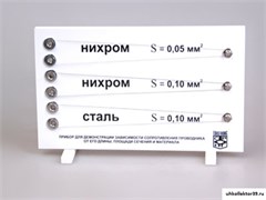 Прибор для демонстрации зависимости сопротивления проводника от его длины, сечения и материала 5825