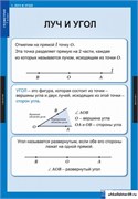 Комплект  таблиц  Геометрия 7кл 5-8531-014