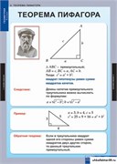 Комплект  таблиц  Геометрия 8кл 5-8532-015