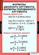 Комплект  таблиц Алгебра и начала анализа 10кл 5-8516-017
