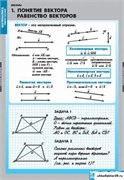 Комплект таблиц Векторы 4-8475-006