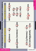 Комплект таблиц. Русский язык. Правописание гласных в корне слова (5 таблиц + 32 карточки) 2-010-301