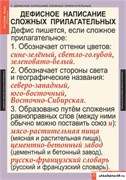 Комплект таблиц. Русский язык. 6 класс (7 таблиц) 4-1139-007