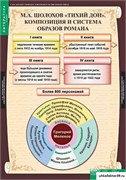 Литература 11 класс 5-8528-012