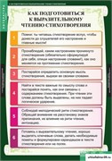 Литература 6 класс 7-8608-012