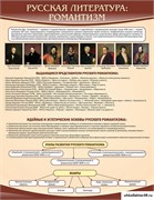 Стенд Романтизм ШК-1727