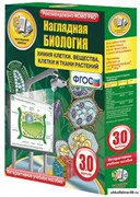 Интерактивное учебное пособие "Наглядная биология. Химия клетки. Вещества, клетки и ткани растений" 4640008172161