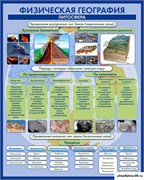 Стенд "Физическая география. Литосфера" ШК-0838