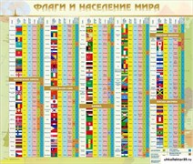 Стенд Флаги и население мира ШК-0810