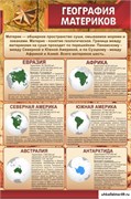 Стенд География материков ШК-0820