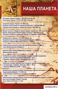 Стенд Наша планета ШК-0808