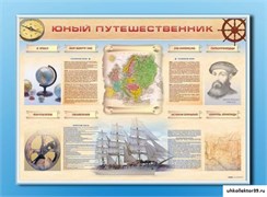 Стенд-уголок "Юный путешественник" СШ1007