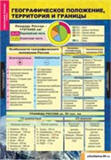 География России. Природа и население 8 класс. 5-8573-010