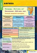 География. Материки и океаны. 7 класс. Комплект таблиц 5-8549-010