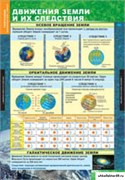 Комплект таблиц География. 5-6 классы 5-8536-012