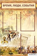 Стенд Время, люди, события ШК-1101