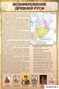 Стенд Возникновение древней Руси ШК-1116