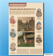 Стенды "История России в лицах" СШ1065