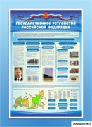 Стенд "Государственное устройство Российской Федерации" СШ1066