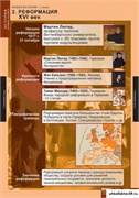Комплект таблиц. Новая история 7 кл. 5-8567-006