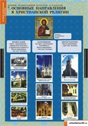 Комплект таблиц. Основы православной культуры 5-9 классы 5-8660-012