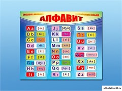 Стенд "Алфавит и транскрипционные знаки" НЧ1040