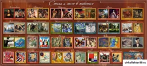 Стенд Стили и эпохи в живописи ШК-0930