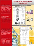 Стенд Разъемные, неразъемные соединения ШК-0906